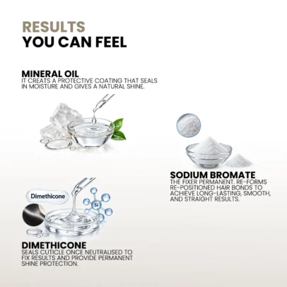 KERA FINE Smoothing Cream Step-1 & Step-2 Ingredients