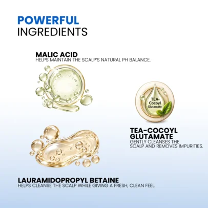 Kera Fine Anti Dandruff Shampoo Ingredients
