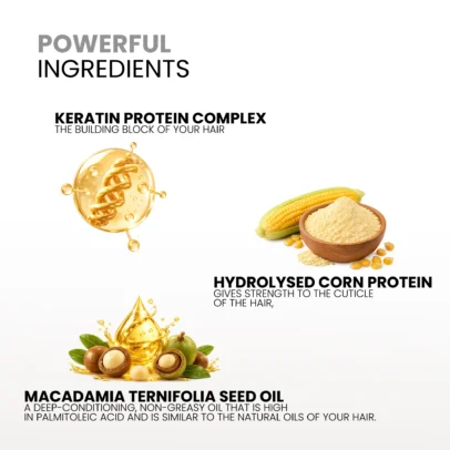 Kera Fine Botox Conditioner Ingredients