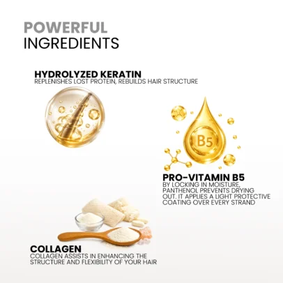 Kera Fine Botox Shampoo Ingredients