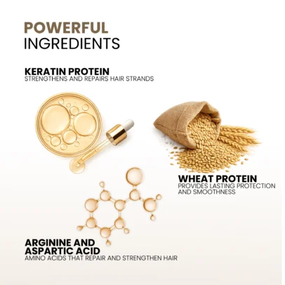 Kera Fine Keratin Conditioner Ingredients