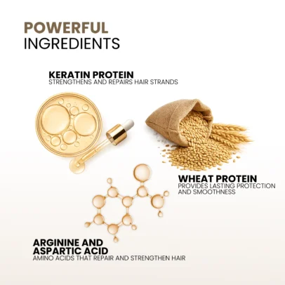 Kera Fine Keratin Conditioner Ingredients