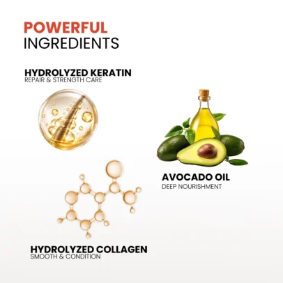 Kera Fine Smooth & Shine Repairing Hair Mask Ingredients