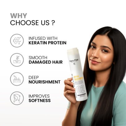 KERA FINE BOTOX TREATMENT