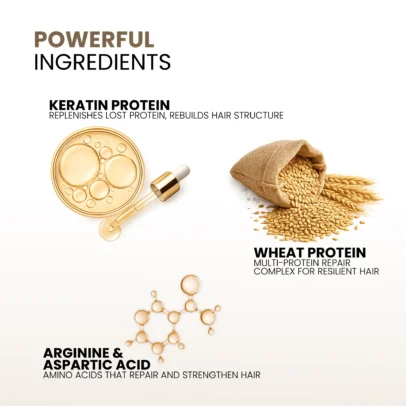 Kera Fine Keratin Shampoo and Conditioner Combo Ingredients