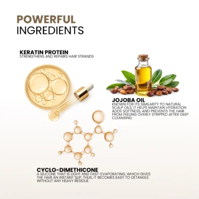 Kera Fine Clarifying Shampoo Ingredients