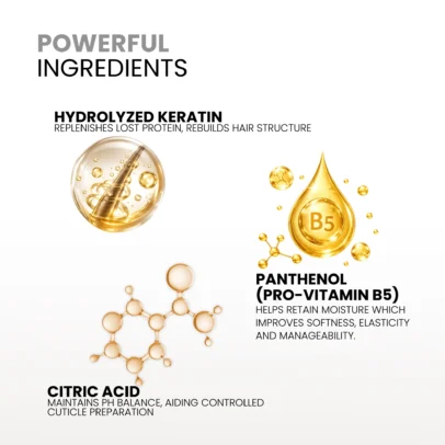 Kera Fine Botox Pre-Treatment Ingredients