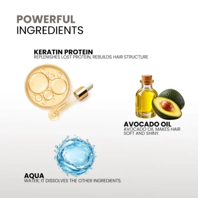 Kera Fine Korean Rice Water Hair Mask Ingredients