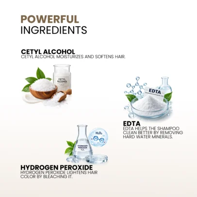 Kera Fine Peroxide Crème 20 VOL 6% Developer Ingredients