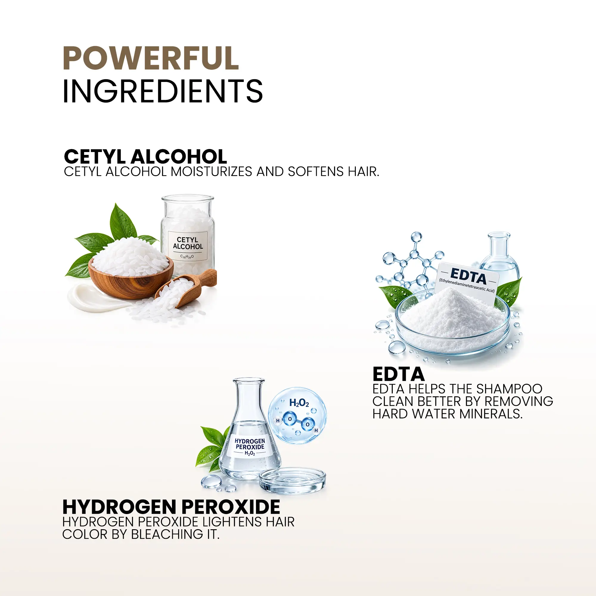 Kera Fine Peroxide Crème 20 VOL 6% Developer – Professional Hair Color Activator for Vibrant, Even & Long-Lasting Color 5 Kera Fine Peroxide Crème 20 VOL 6% Developer Ingredients